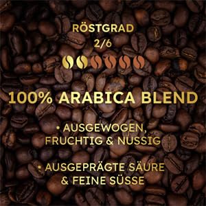 You Coffee Kaffee-Probierpaket VIENNA - 1,5kg Kaffeebohnen - Wiener Röstung Melange, Crema, Espresso - 100% Arabicabohnen Probierset, Geschenkset und Vorteilspack 3 x 500g