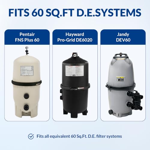 Swimara FS-2005 DE Pool Filter Grid Set, 60 Sq.Ft, 30" High, 7 Full + 1 Partial, Compatible with FNS Plus 60, Hayward DE6020, Jandy DEL/DEV60, Replaces Pleatco PFS3060, Filbur FC-9550, R0442600 by Swimara - Used condition - Image 4