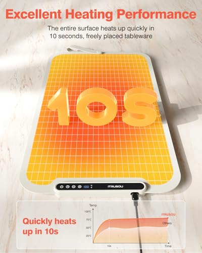 image for Food Warming Mat, iTRUSOU 27.5x16'' Electric Warming Tray with 7 Temp-