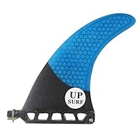 シングルフィン コンポジット Amazon | UPSURF Future 6 Inch - 9 Inchサーフボードセンター