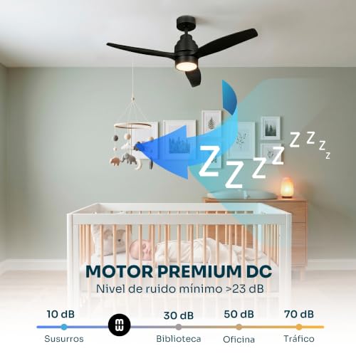 Miniatura 7 de Mellerware - Ventilador De Techo Con Mando A Distancia Brizy Bright 45 W 6 Velocidades Ultra Silencioso 3 Aspas 132 De Diámetro Función Verano-Invierno Temporizador Led Black