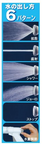 Amazon.com: TOYOX Super push nozzle N-37 4975196405693