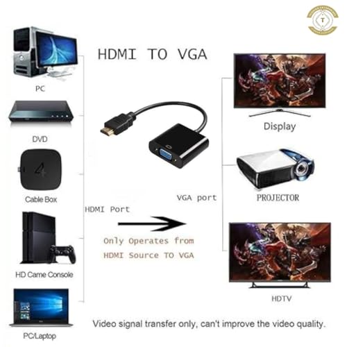 Image of HDMI to VGA Adapter High-Speed 1080P HDTV Converter Male to Female for Computer, Desktop, Laptop, PC, Monitor, Projector, HDTV & Other Devices with HDMI Connection (Black)