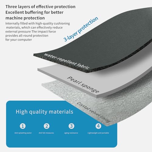 Image of MOCA Universal 7-8 Inch Tablet Sleeve Case, Polyester Protective Cover with Zipper and Wrist Strap, Compatible with Kindle, iPad mini, Samsung, Lenovo Tablets (Adventure Map, 7-8 inch)