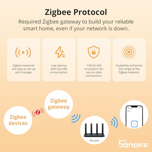 Interrupteur intelligent Zigbee fil neutre pack de 2 commutateurs connectés Alexa Google Home - 4