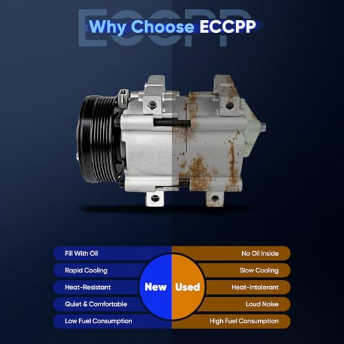 Image of ECCPP AC Compressor 1990-1997 Fit for Ford Aerostar 3.0L 1996-2001 Fit for Ford Explorer 5.0L AC Compressor with Clutch Rapid Cooling