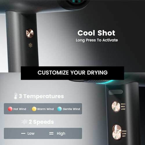 Image of Professional Ionic Hair Dryer with Diffuser,150000 RPM High-Speed Ionic Low Noise Blow Dryer, Powerful 1600 Watt Motor for Fast Drying and Straight & Wavy Hair, Lightweight