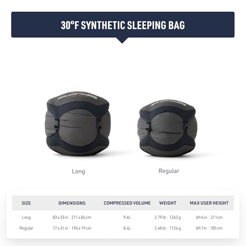 Bolsa de Dormir Sintética Sea to Summit Hamelin, 30 grados, Regular miniatura 6