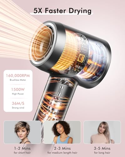 OIMYE 160000 RPM Professional High Speed Ionic Blow Dryer の商品画像 1