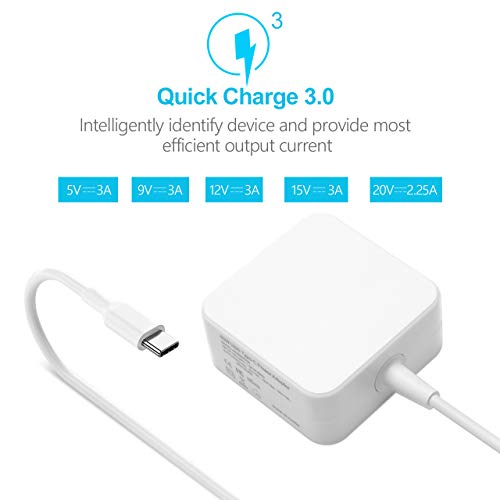 Image of 65W USB C Laptop Charger Compatible with Samsung Galaxy Book 360
