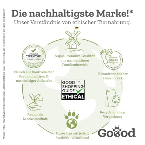 Goood Adventskalender - Getreidefreie Snacks, Ideal zum Verwöhnen, Ohne Zuckerzusatz und Zusatz von Konservierungsstoffen, DREI Verschiedene Sorten köstlicher Hundeleckerlies