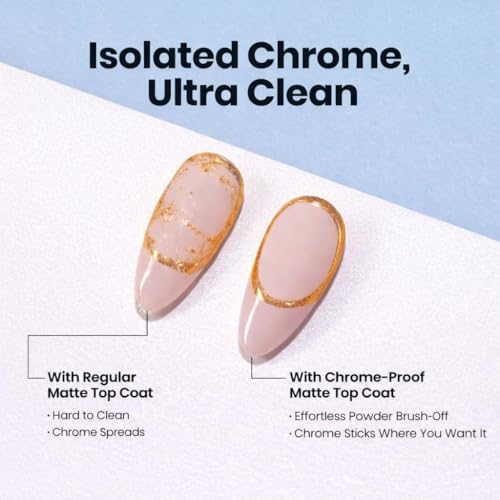 Image of Beetles Chrome-Proof Matte Top Coat, HEMA-Free No Wipe UV Gel Top Coat for Chrome Nail Powder, Powder-Resist Matte Finish for Isolated & Detail Nail Art
