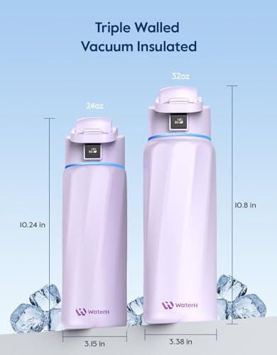 Image of BOOST Smart Water Bottle with Reminder & Tracker, Double Wall Vacuum Insulated Bottles Stainless Steel, 32oz BPA-Free Wide Mouth for School, Gym, Office, Ideal for Father's Day