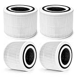 4Pcs 1000 Series Filter Compatible with Simply Conserve Air Purifier