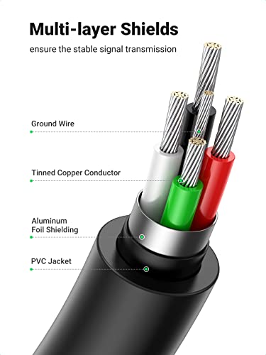 Image of UGREEN 1-Pack Micro Male 2.0 to Female USB Adapter On The Go Adapter