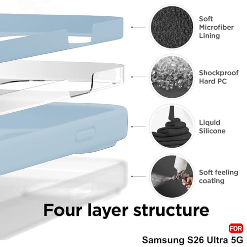 Image of TheGiftKart for Samsung S26 Ultra Case, Liquid Silicone Cover, Soft Micro-Fibre Lining Inside, Raised Edges for Camera & Screen Protection, Shockproof Galaxy S26 Ultra Back Cover (Silicone, Blue)