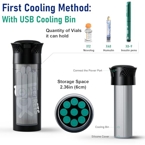 Nevera de medicamentos USB para excursiones y trayectos largos en coche 2