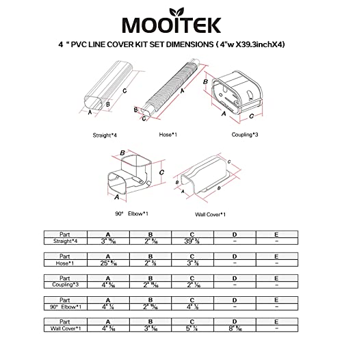 Mooitek 4" 16.5Ft Pvc Decorative Line Set Cover Kit For Ductless Mini Split Air Conditioners 16.5Ft Line Set Cover For Heat Pump System And Central Ac(Total Length) #TOP1
