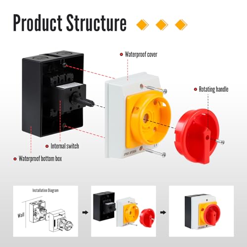 Interrupteur principal 20A boîtier rotatif tripolaire sectionneur circuit IP65 - 4
