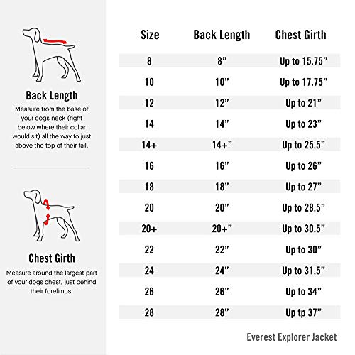Canada Pooch | Everest Explorer Dog Jacket | Hooded Winter Dog Coat, Black, 16 (15-17\" Back Length) - Thumbnail 5