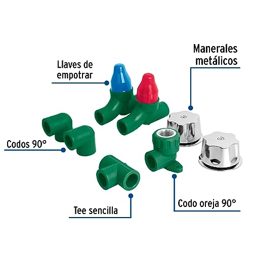 Herramientas, Tools Imagen adicional