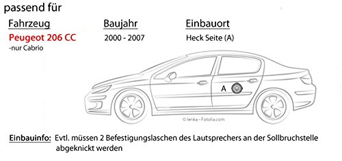 Lautsprecher Einbauset passend mit Renegade RX-42-10cm Koax-System für Peugeot 206 CC Heck