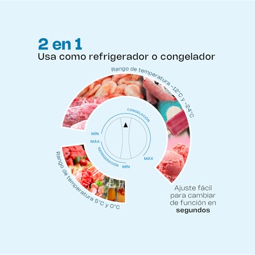 La Mejor Selección de Congelador Horizontal 7 Pies los 5 mejores. 24 Imagen adicional