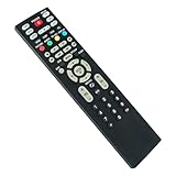 Modèle de télécommande : MKJ39170822