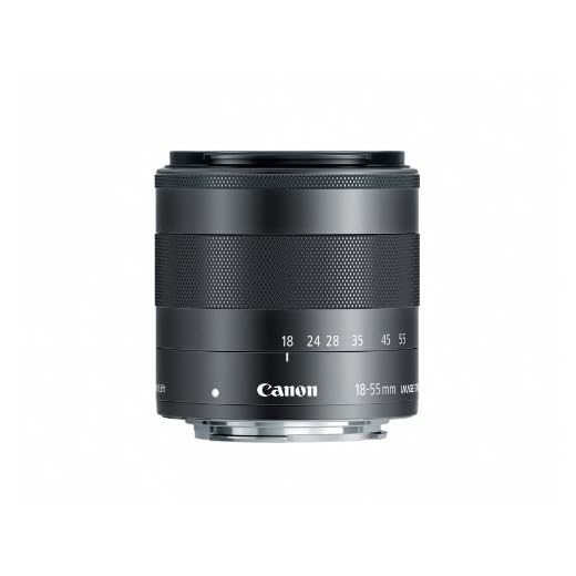 Canon EF-M 18-55mm STM Lens