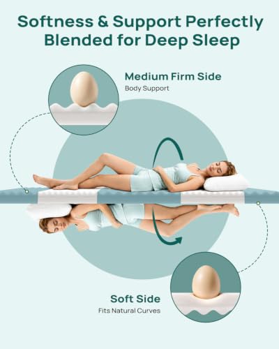Image of 3 Inch Firm Mattress Topper Queen Size, Mattress Topper with 2-Sided Cover, Memory Foam Bed Topper with Soft & Firm Options for Back Pain Relief, Ergonomic 5-Zone Design, CertiPUR Certified