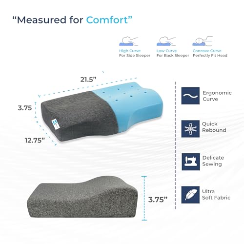 Image of CalmNest Anti-snoring Cervical 100% Memory Foam Pillow for Neck Pain & Shoulder Pain| Sleeping Pillow for Spondylitis Neck| Orthopaedic Ergonomic [1 x 22 White Foam & Gray Cover]