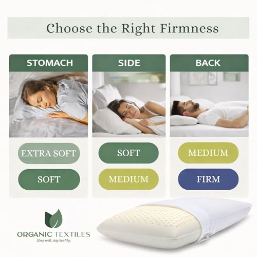 Set 2 Almohadas Látex Talalay Tamaño Estándar Firme miniatura 6