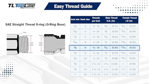 Image of TL47 3 /8 SAE Thread Flat Face Quick Connect Hydraulic Couplers Set 1 /4 body ISO 16028 with Dust Caps