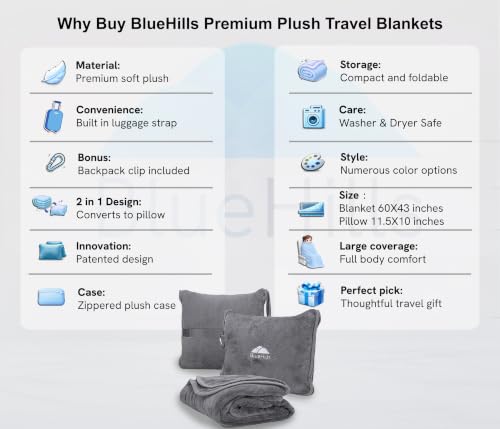 Image of BlueHills 2-Pack Premium Soft Travel Blanket Pillow Airplane Blanket in Soft Bag Pillowcase with Hand Luggage Belt and Backpack Clip, Compact Pack Large Blanket for Any Travel (Grey Gray T013)