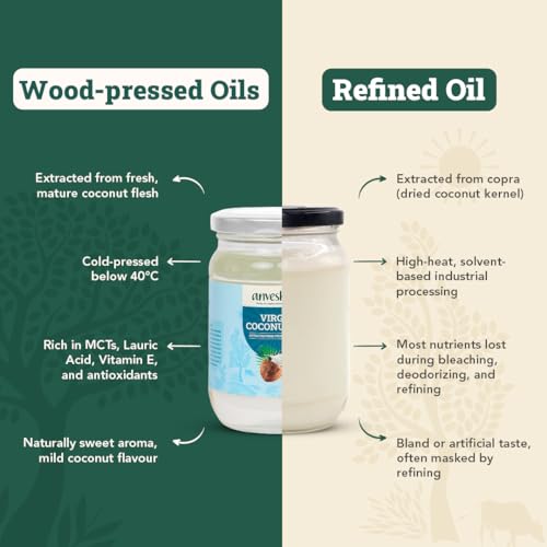 Image of Anveshan Cold Pressed Virgin Coconut Oil 250ML | Glass Jar | Unrefined Cold Pressed Virgin Coconut Oil, Naturally Cholesterol Free, Kolhu /Kacchi Ghani /Mara Chekku /Ganuga, Rich Aroma & Flavour of Real Coconuts, A1 Grade Coconuts