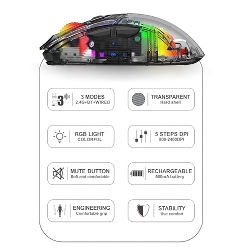 Mengshen Ratón inalámbrico Transparente, Recargable con retroiluminación RGB de Colores 5 Niveles dpi Silent Click Cómodo para PC Ordenador Portátil Esports (Negro) - imagen 3