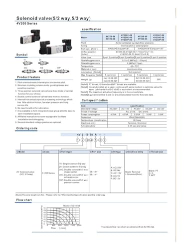 4V210-08 DC12V électrovanne pneumatique de commande d'air pour circuit industriel