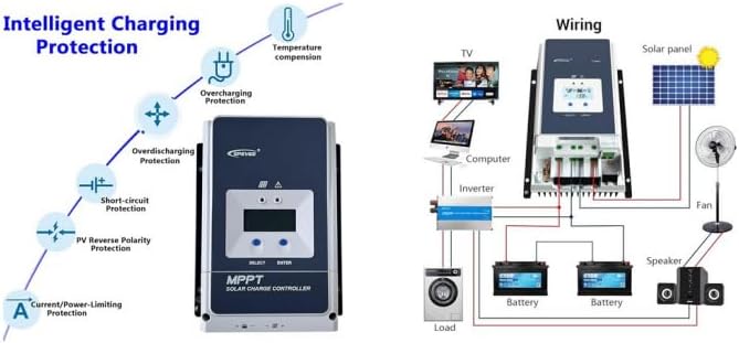 EPEVER Tracer6415AN MPPT Solar Charge Controller 60A wiring diagram and intelligent charging protection
