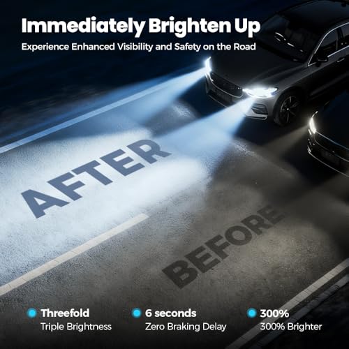 Automotive Headlamp Restoration Fluid Kit, 2026 New Headlight Cleaning and Polishing Spray, Multifunctional Headlight Oxidation Remover Spray for Vehicle Maintenance (1 Pack White) - Image 4