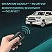 Fit for Toyota Sequoia 2001-2008 Key,1999-2009 4Runner Key fob Cover Replacement Key Shell HelloAuto (3+1 Buttons) JUST Empty CASE FCC ID: HYQ12BBX HYQ12BAN HYQ1512Y