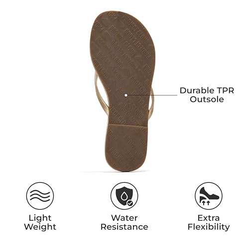 Project Cloud Kids Sandals For Girls Footwear with Memory Foam Insole Kids Flip Flops - Lightweight & Slip Resistant Girls Sandals Summer Beach Essentials (Little Foundations)