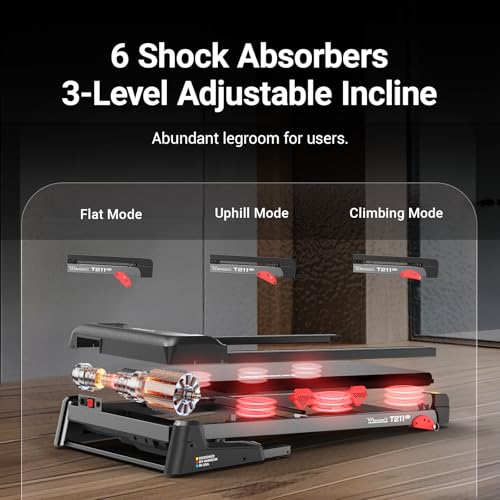 Image of HARISON Folding Treadmill for Home, Incline Treadmill with Smart App, Foldable Running Machine with Bluetooth Connectivity, Shock Absorption, Compact Home Cardio Equipment