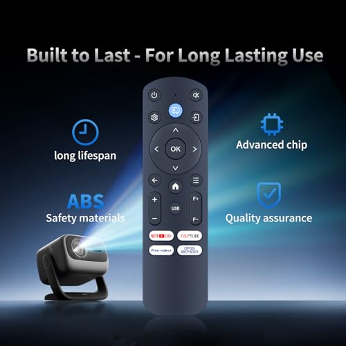 Télécommande projecteur iWIMIUS S29 de remplacement pour vidéo portable - 2
