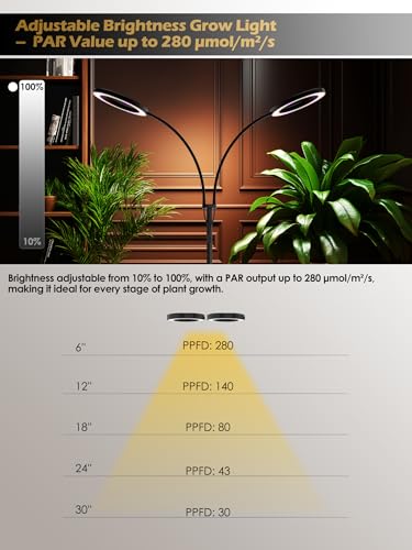 Image of 48W Grow Lights for Indoor Plants, Full Spectrum LED Plant Light with Stand | Dimmable, 3 Lighting Modes, 23 inch-79 inch Adjustable Height, Plant Growing Lamp with 3 /9 /12 /16H Timer, Black Dual Heads Floor Lamp