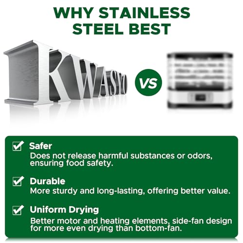 Kwasyo Dehydrator Holds 3.8kg Raw Beef with Large 0.67 m² Drying Space, 8 Sta...