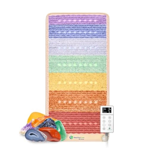 HealthyLine Rainbow Chakra Mat - Inframat Pro 3rd Edition