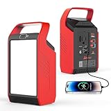 LED Camping Lantern, Takki 27000mAh Rechargeable Camping Lights Emergency Flashlights with 80W AC USB Outlets for Home Power Outages Tent School Outdoor
