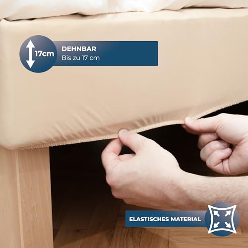 Wrappybag Boxspring Bettumrandung 160 x 200 mit Gummibändern – Neuer Look für Ihren Alten Boxspring-Sockel – Farbe Hellbeige - Betthusse in 6 Größen Verfügbar