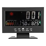 Termómetro Digital, Termómetro Higrómetro Multifunción, Reloj de Escritorio Digital Profesional Calendario Medidor de Temperatura Y Humedad para Interiores Y Exteriores