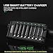 POWEROWL 8 Bay AA AAA Battery Charger, USB High-Speed Charging, Independent Slot, for Ni-MH Rechargeable Batteries, No Adapter